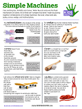 Simple Machines Infographic