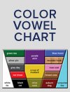 color_vowel_pic2_smaller2.jpg