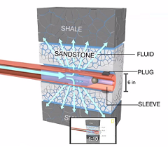 Fracking animation