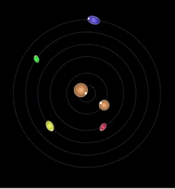 scale model of Pluto-Charon system